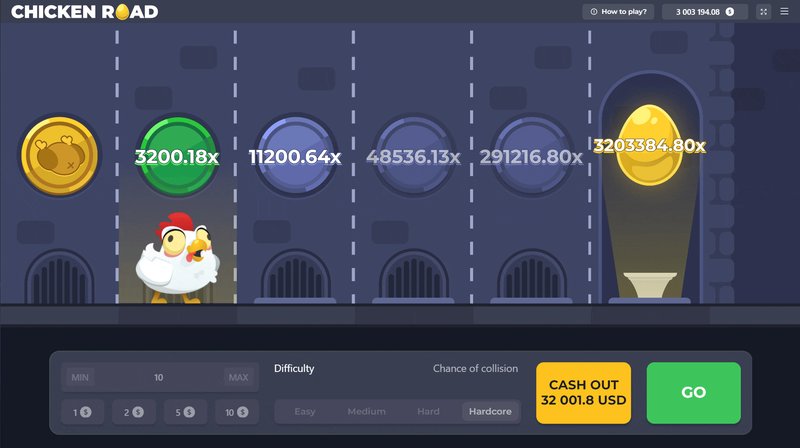 Best chicken road gokkast in Netherlands Best chicken road gokkast in Netherlands